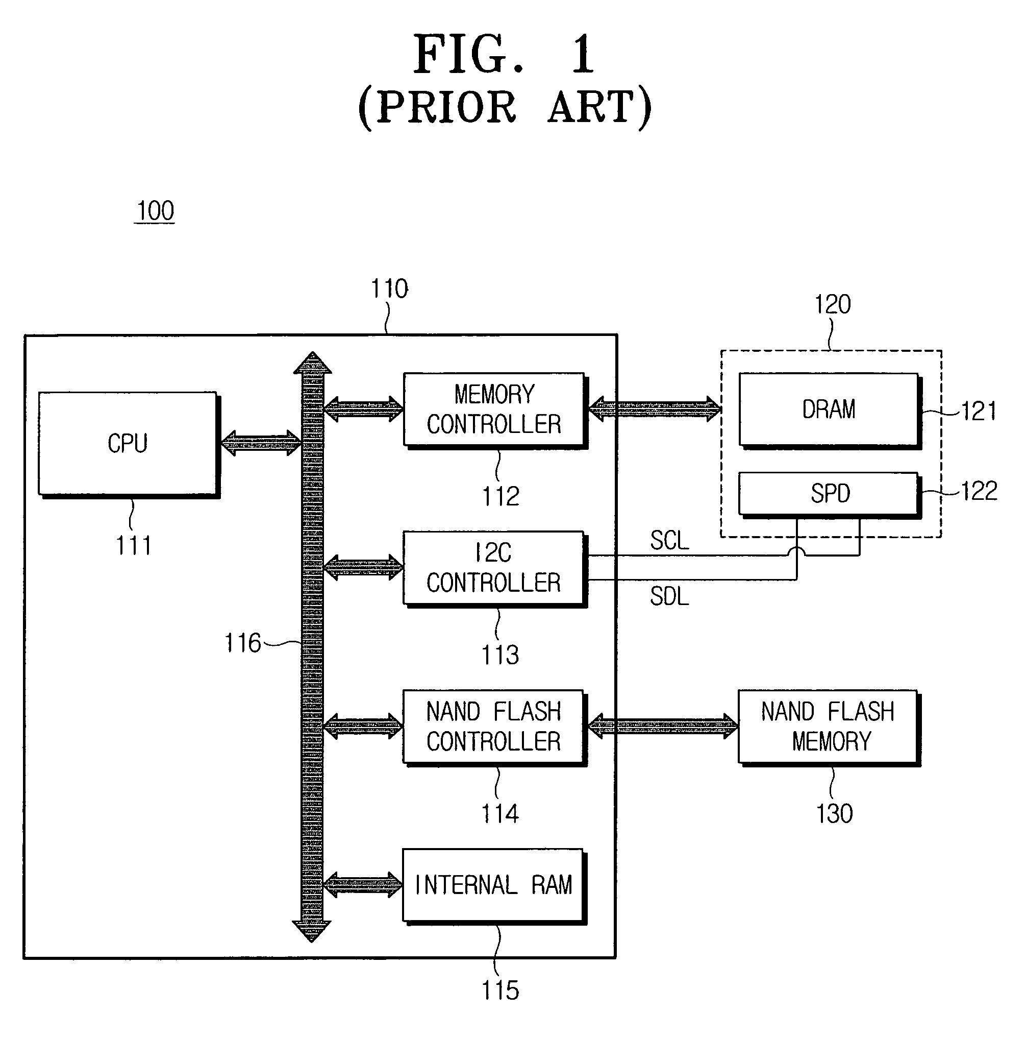 Electronic device and booting method thereof