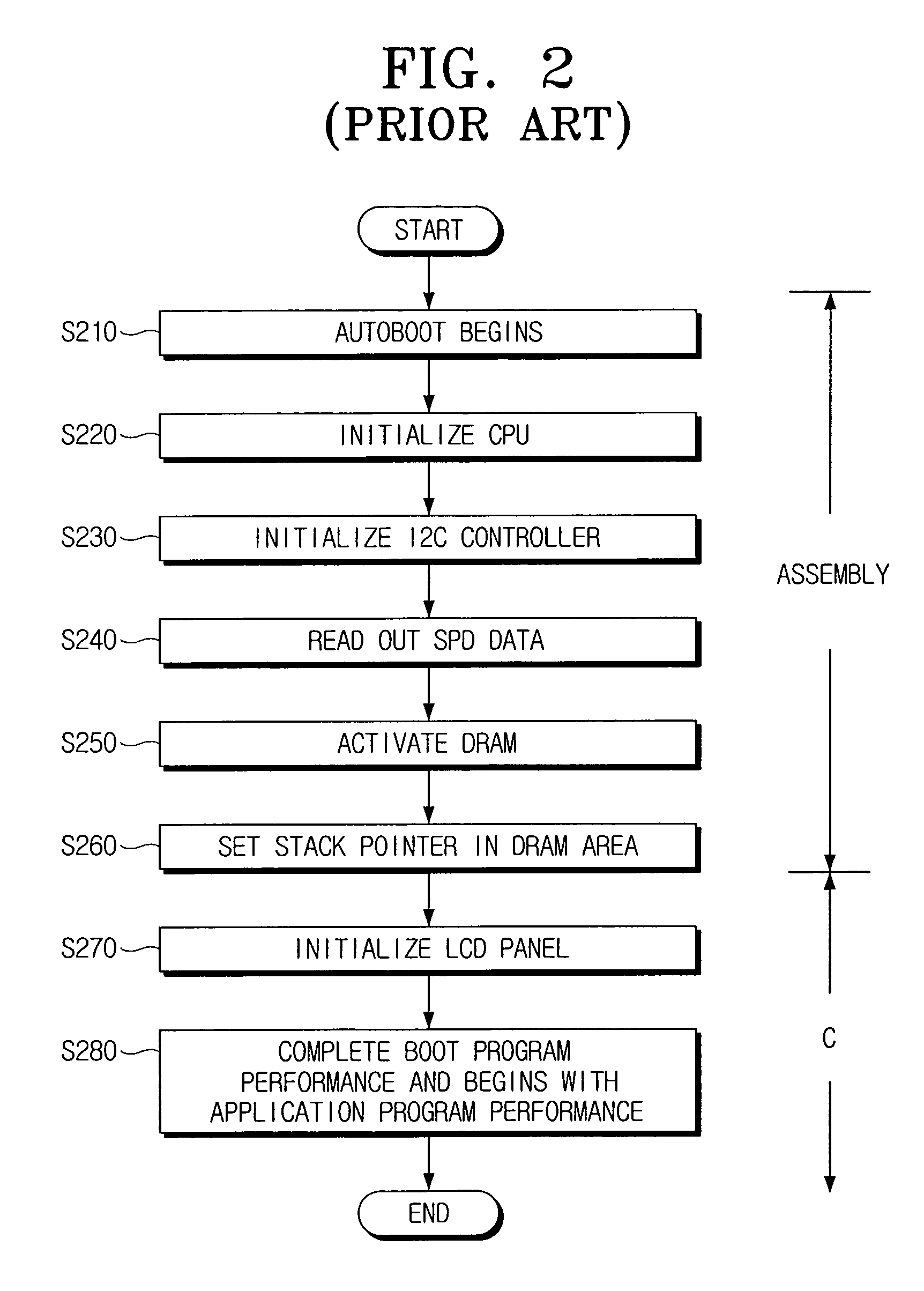 Electronic device and booting method thereof