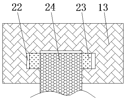 Adjusting device for leather cutting