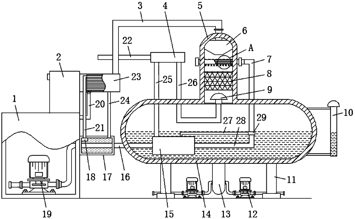 Energy-saving and environment-friendly thermal deaerator