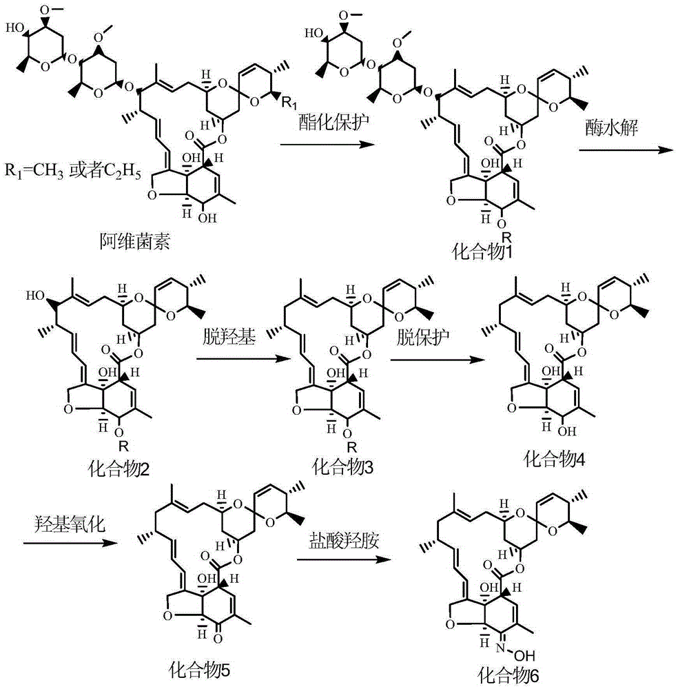 Method for synthesizing milbemycin oxime compound