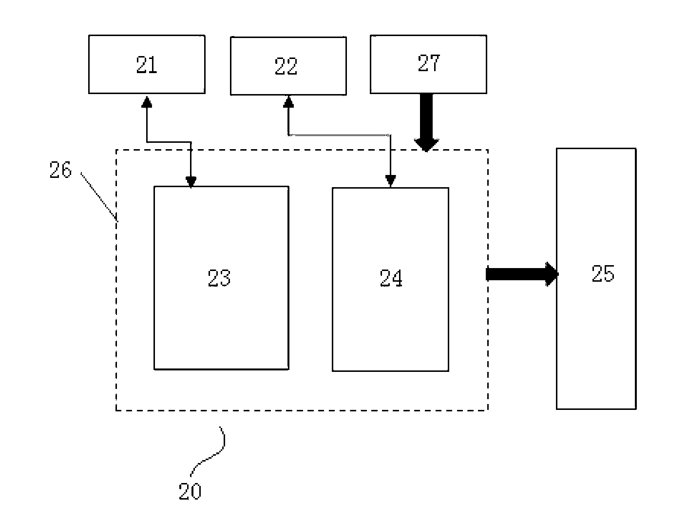 System for monitoring climatic factors for forest litter decomposition