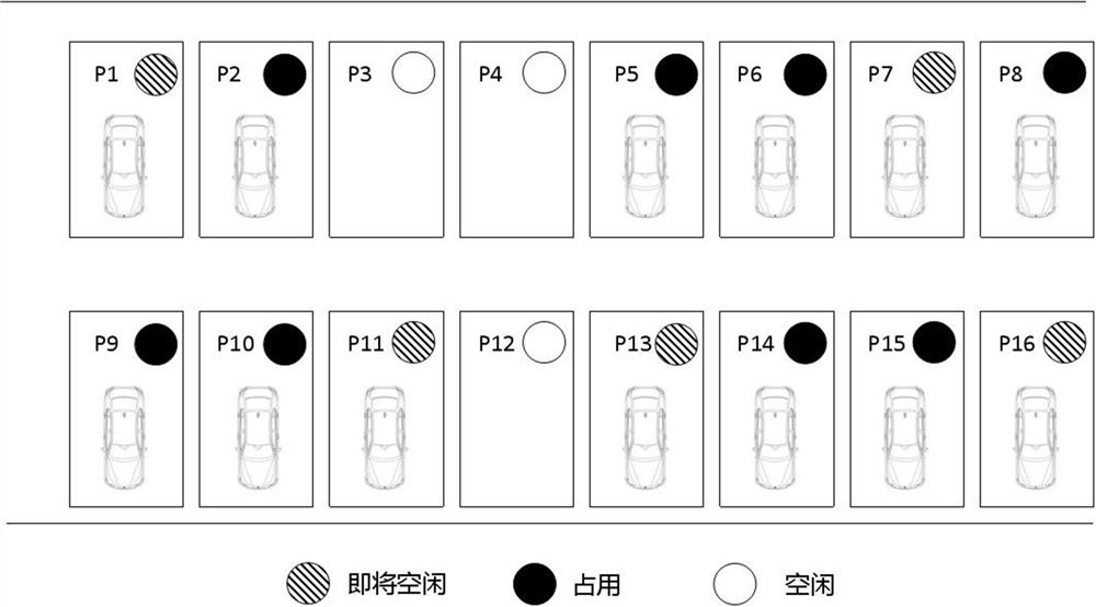 Parking space management method, recommendation method, storage medium and electronic equipment