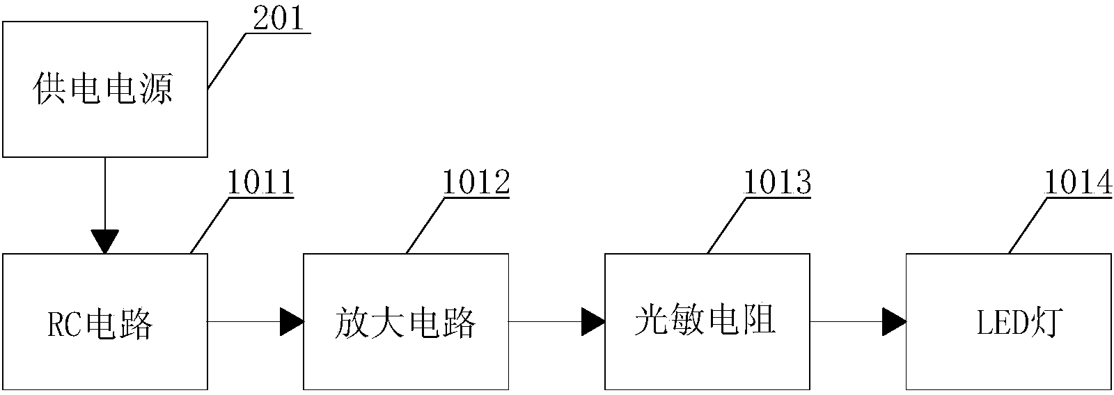 Accumulated snow depth monitoring system based on controllable light source