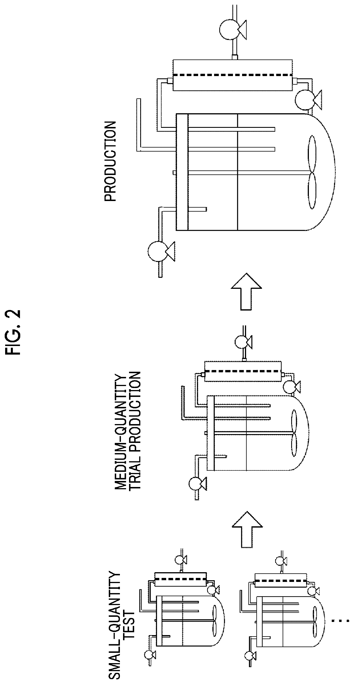 Information processing apparatus, information processing method, and information processing program