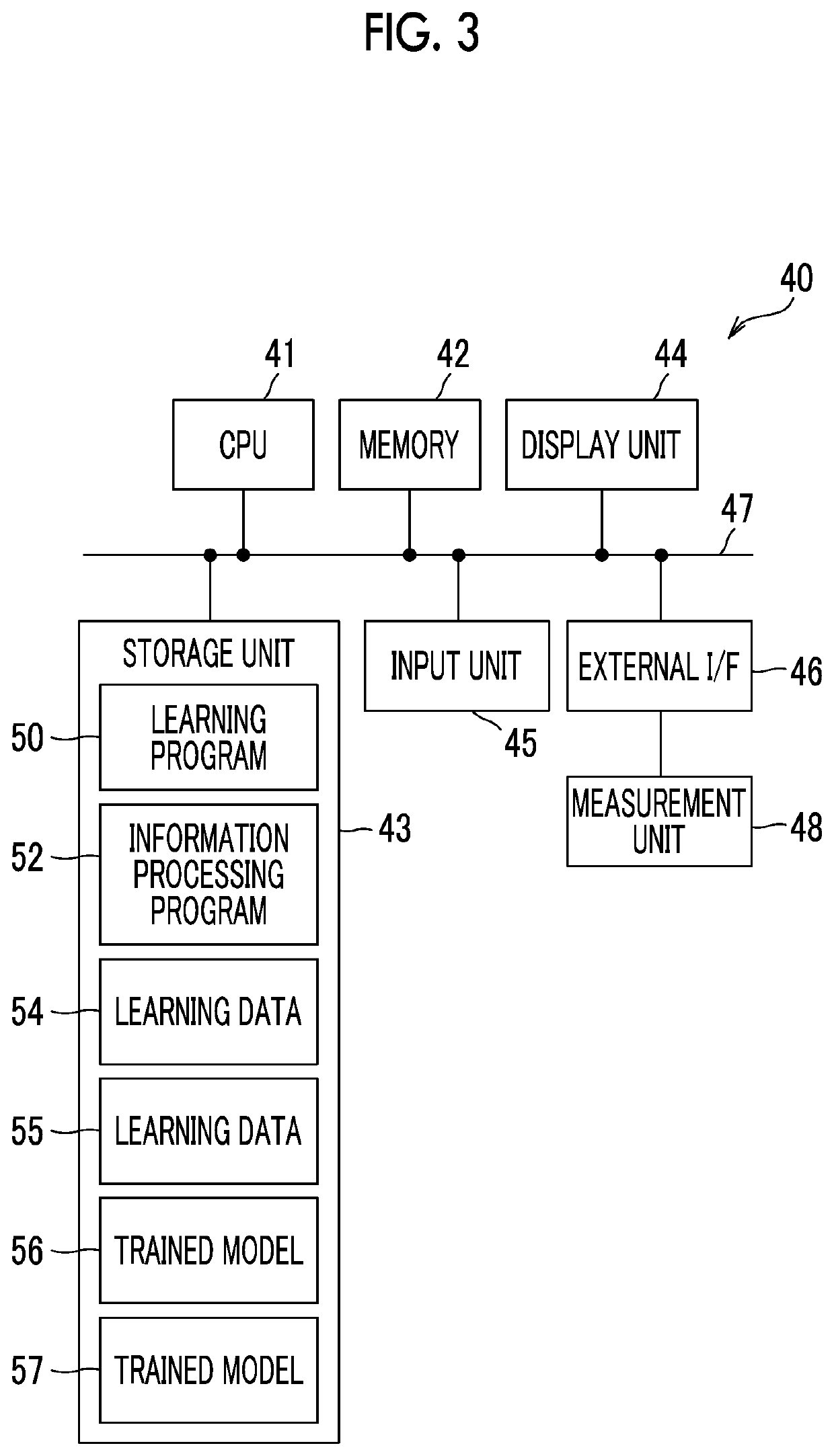 Information processing apparatus, information processing method, and information processing program