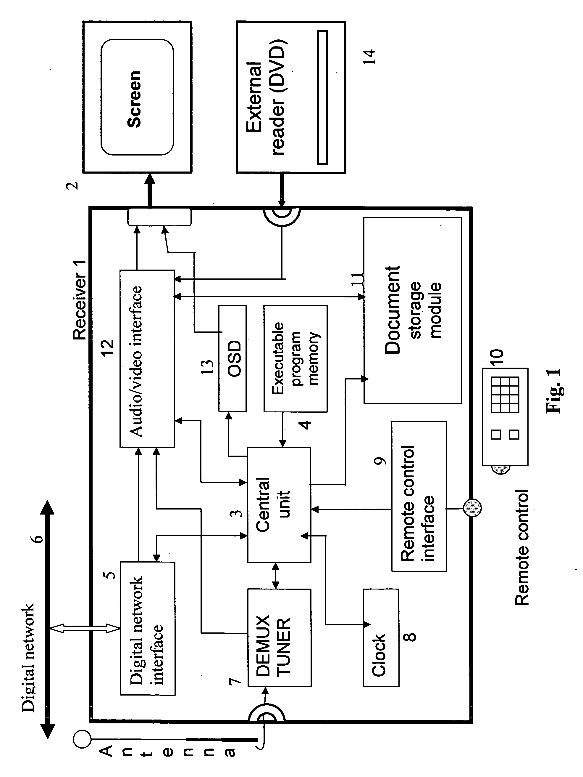 Method of reproducing documents comprising impaired sequences and, associated reproduction device