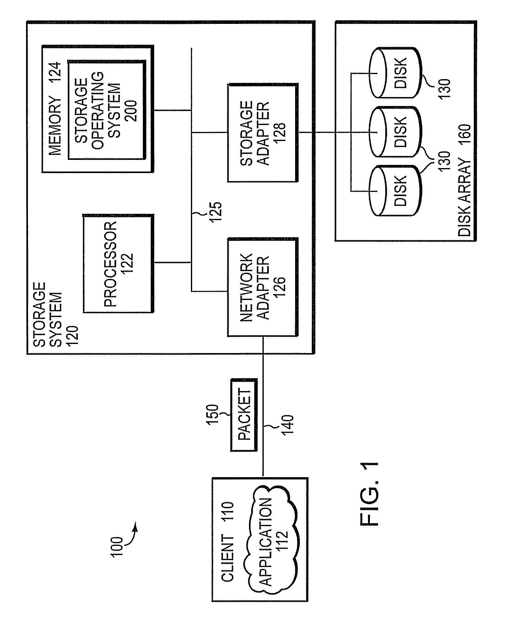 Technique for managing addition of disks to a volume of a storage system