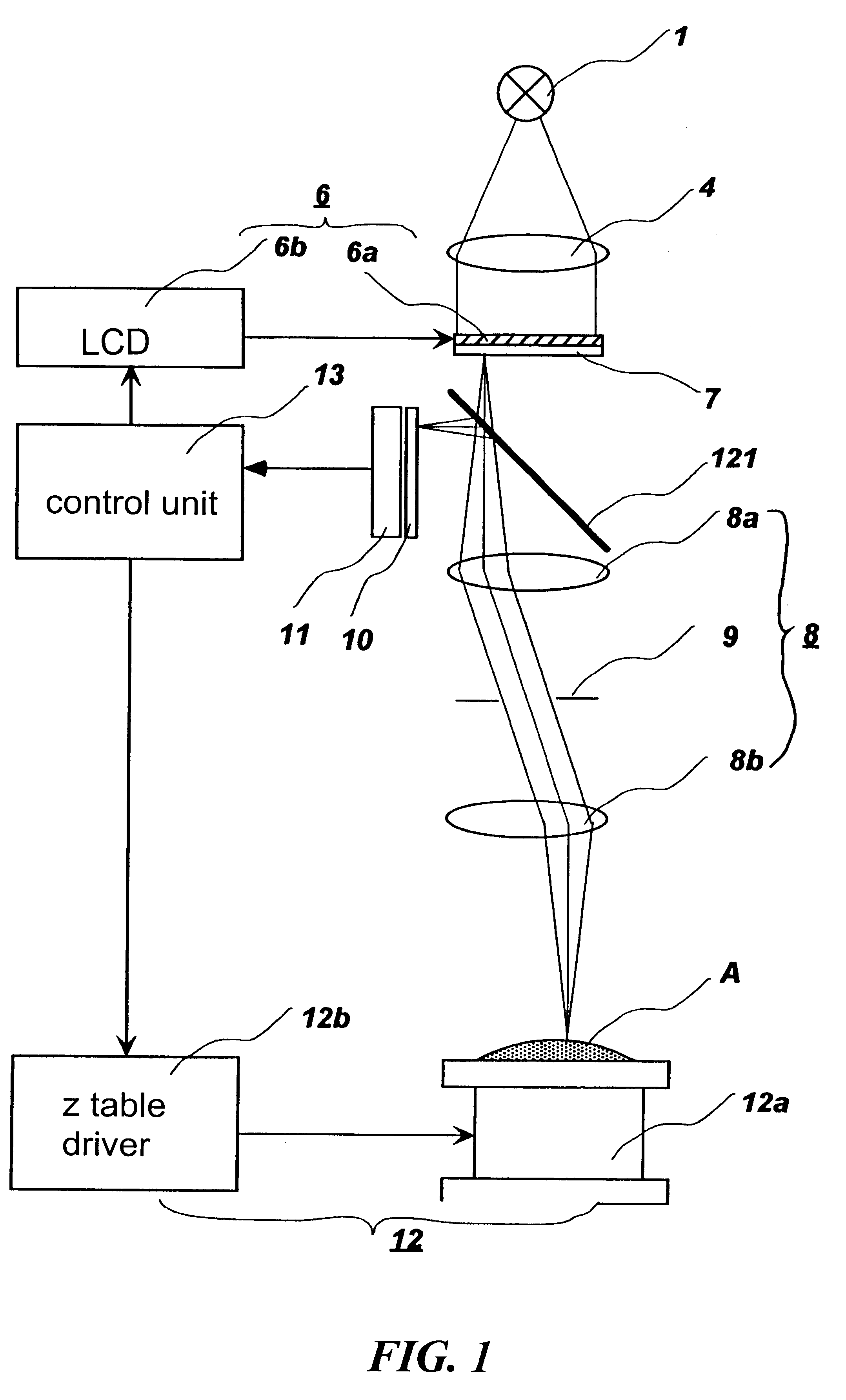 Active confocal image acquisition apparatus and method of three-dimensional measurement using same