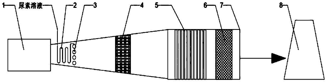 Denitration system and denitration method of SCR high efficient denitration of gas turbine set