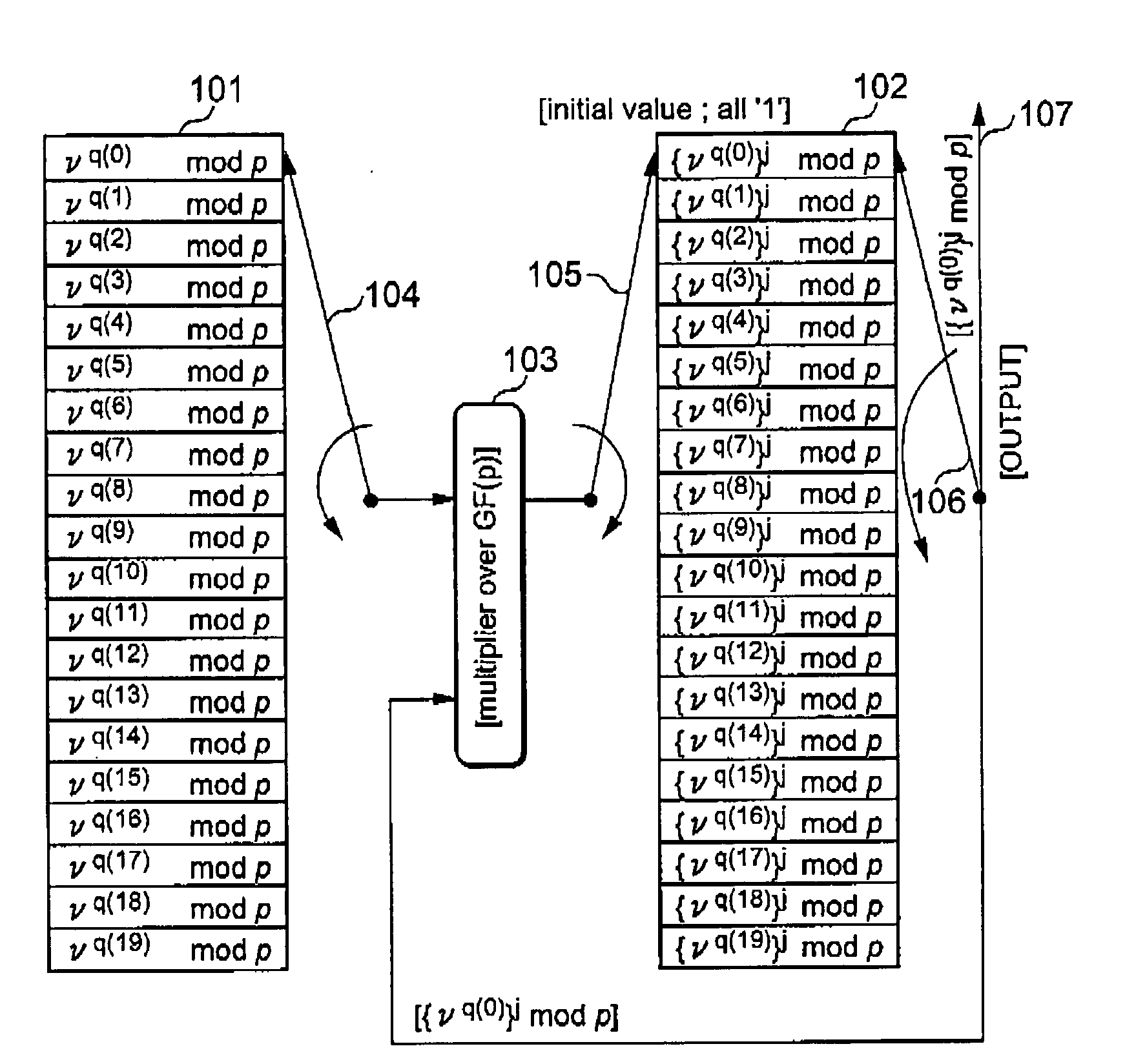 Interleaving order generator, interleaver, turbo encoder, and turbo decoder