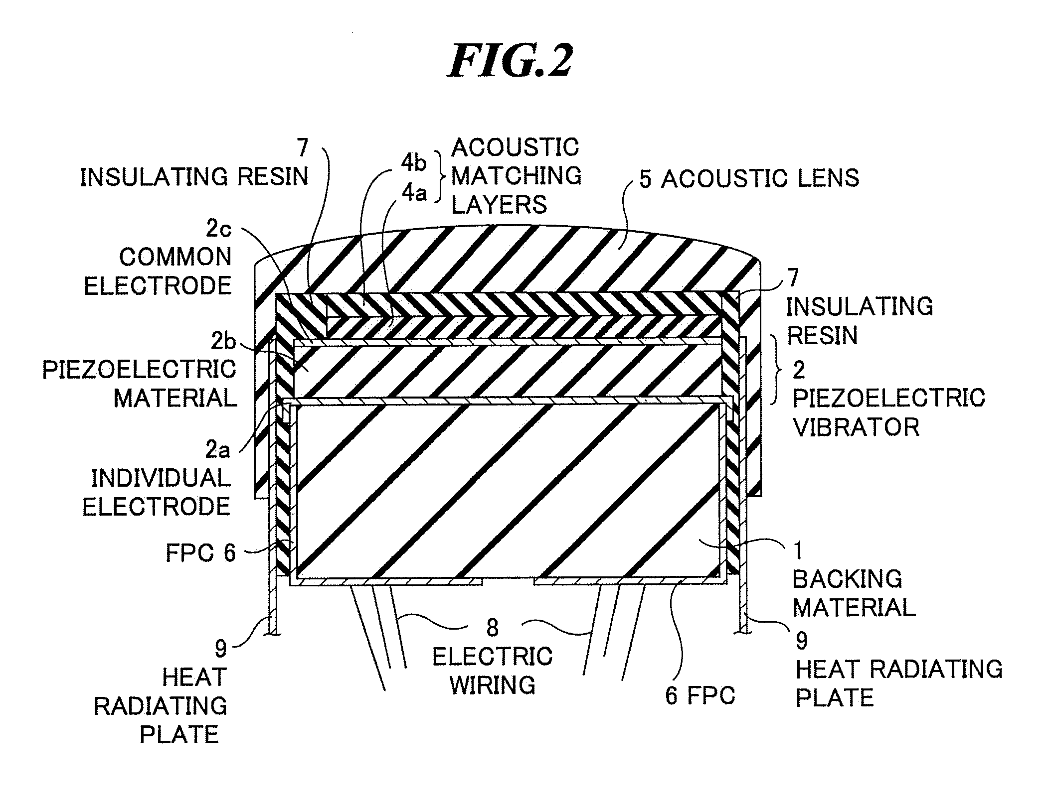 Composite piezoelectric material, ultrasonic probe, ultrasonic endoscope, and ultrasonic diagnostic apparatus