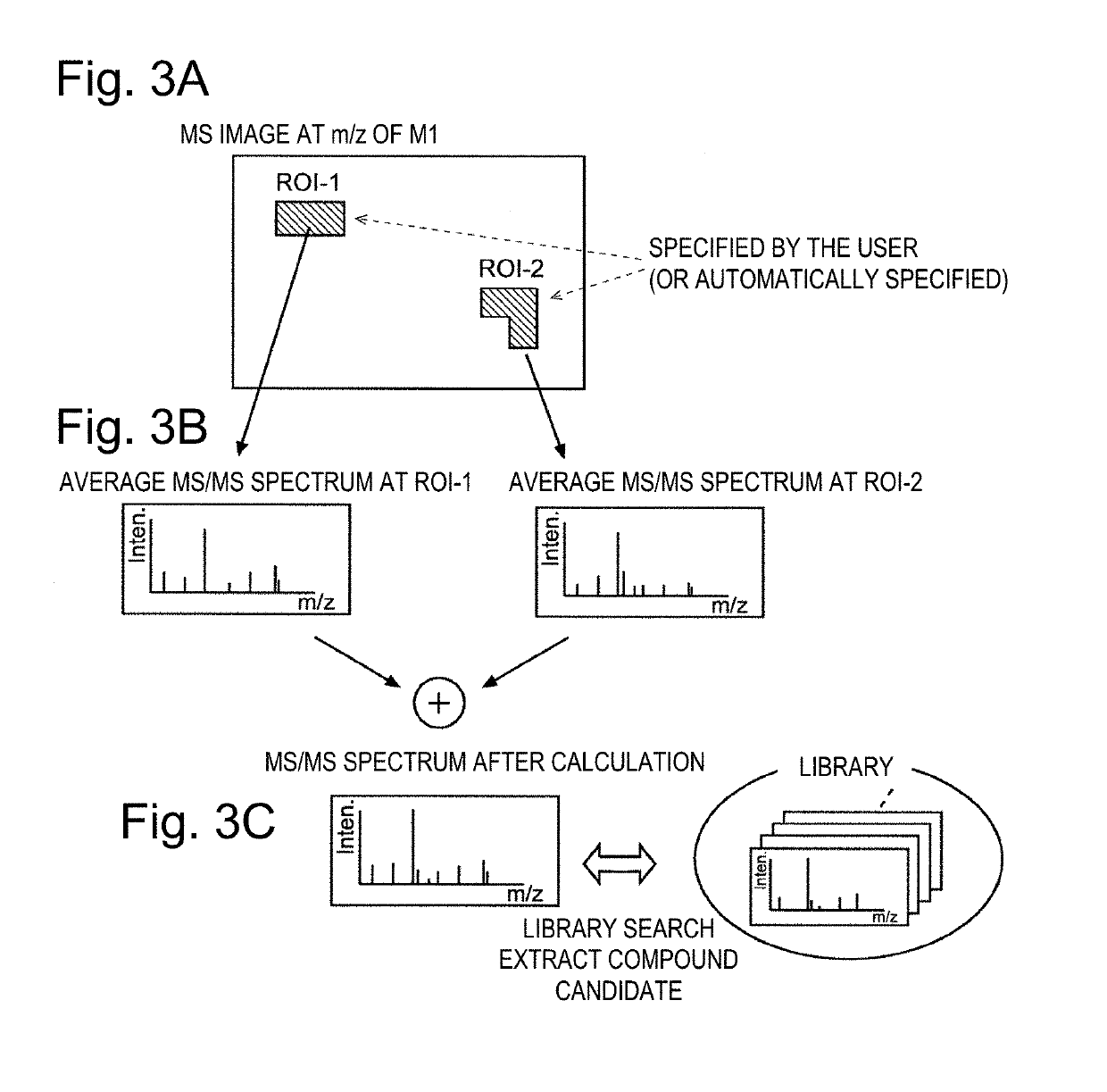 Imaging mass spectrometry data processing device and imaging mass spectrometry data processing method