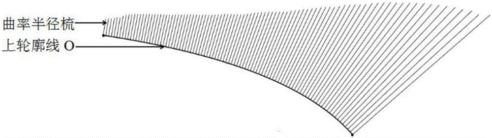 Bionic automobile tail fin housing manufacturing method