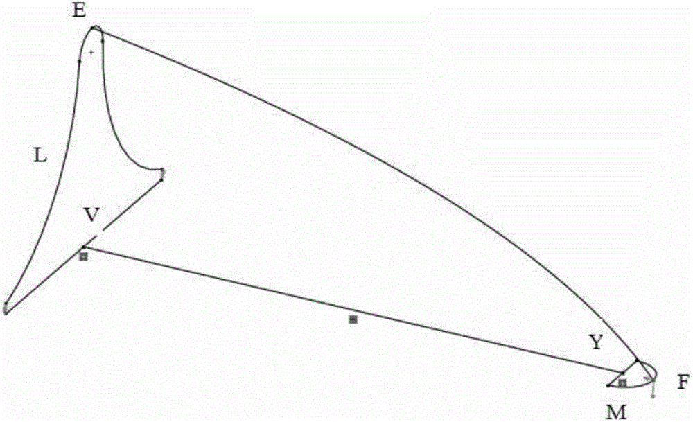 Bionic automobile tail fin housing manufacturing method