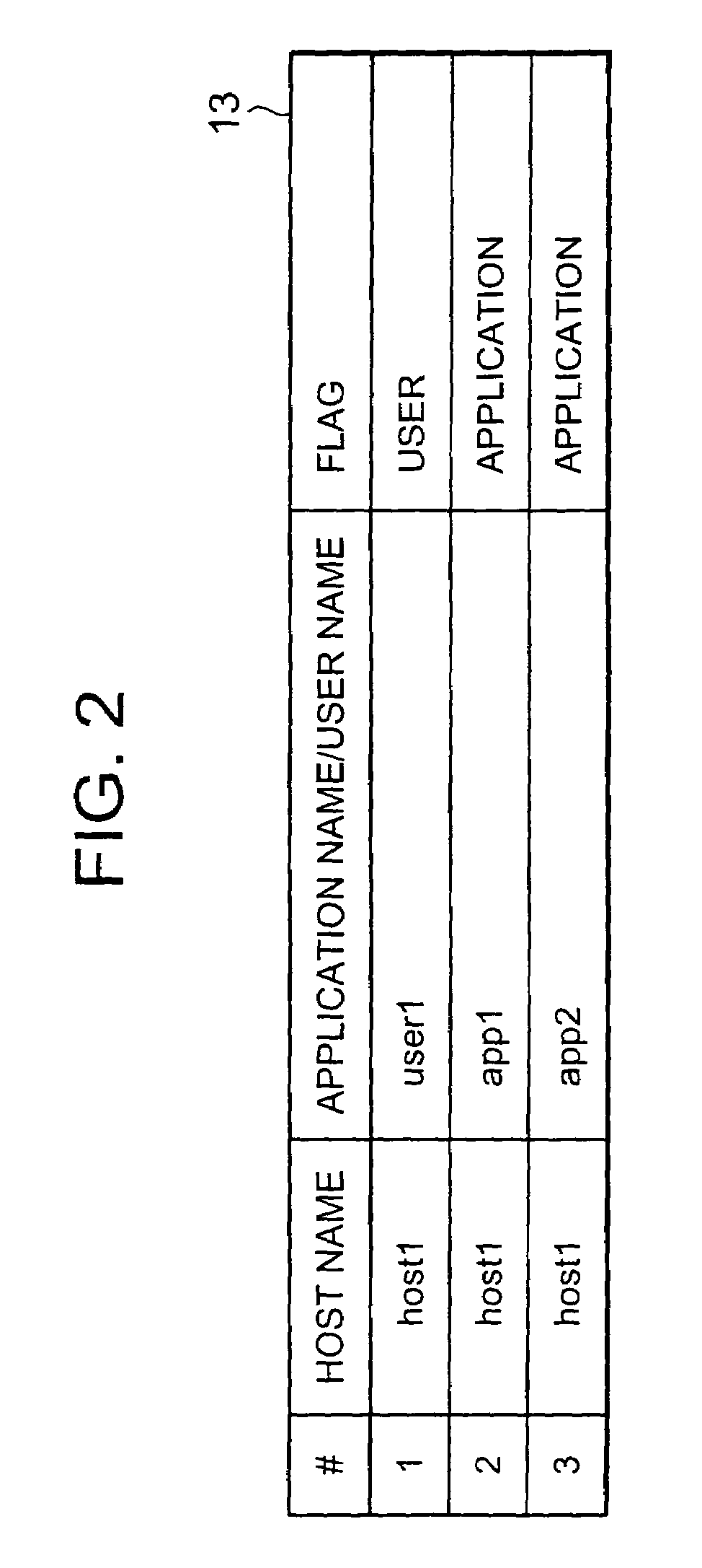 Volume management system and method