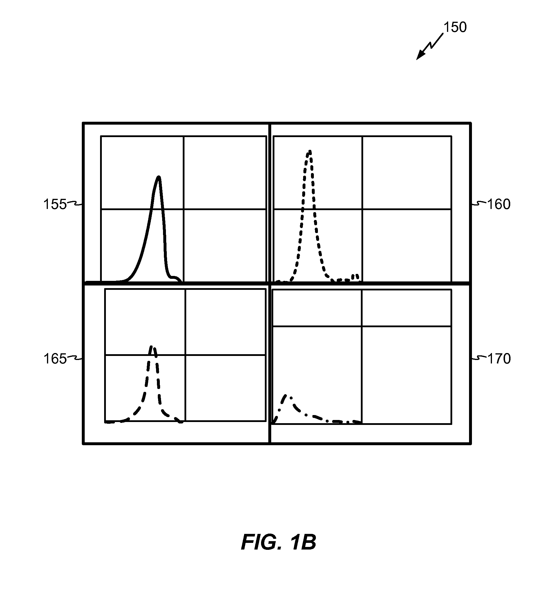 Method and apparatus for enhanced static IR drop analysis