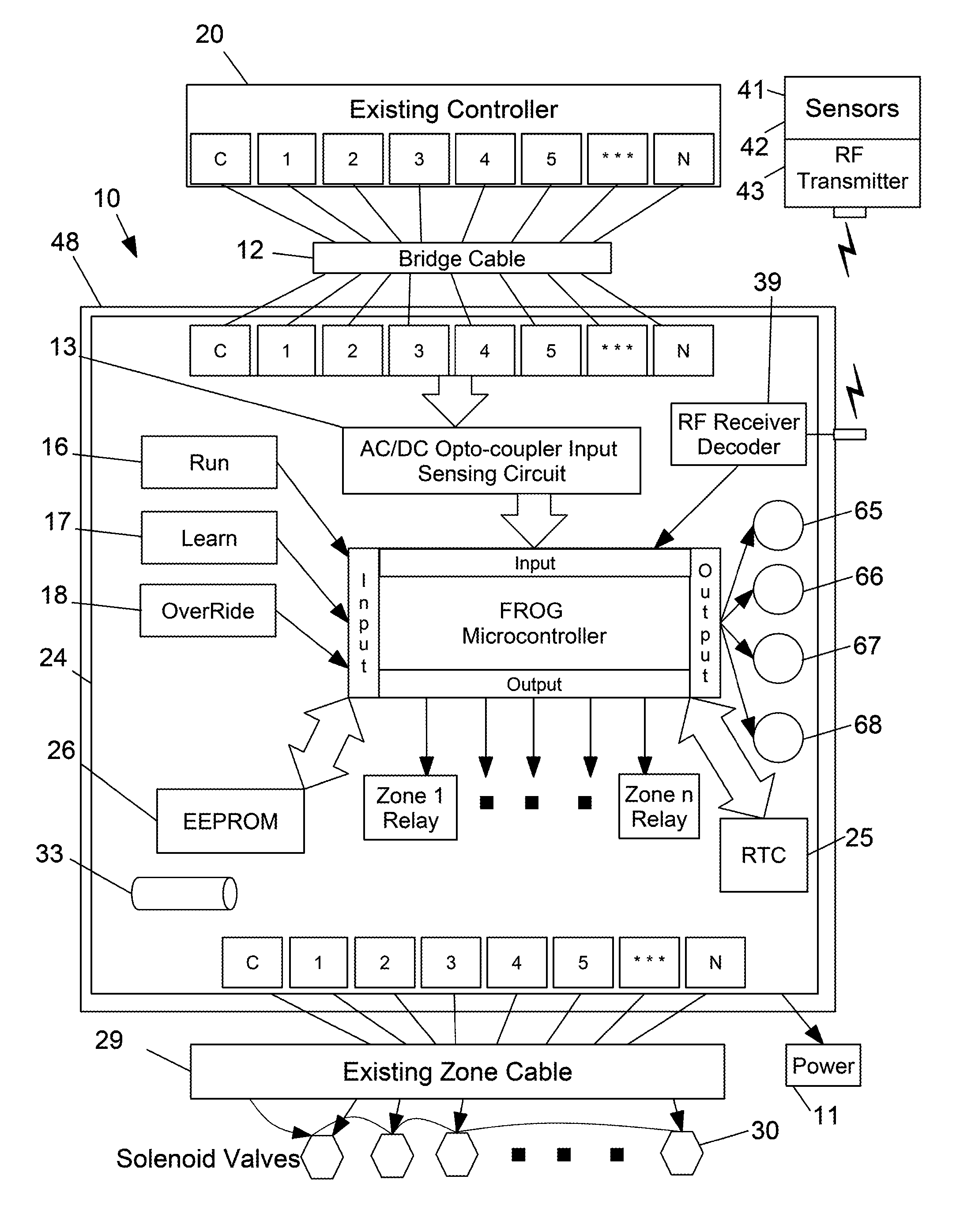 Irrigation Controller Integrating Mandated No-Watering Days, Voluntary No-Watering Days, and an Empirically-Derived Evapotranspiration Local Characteristic Curve