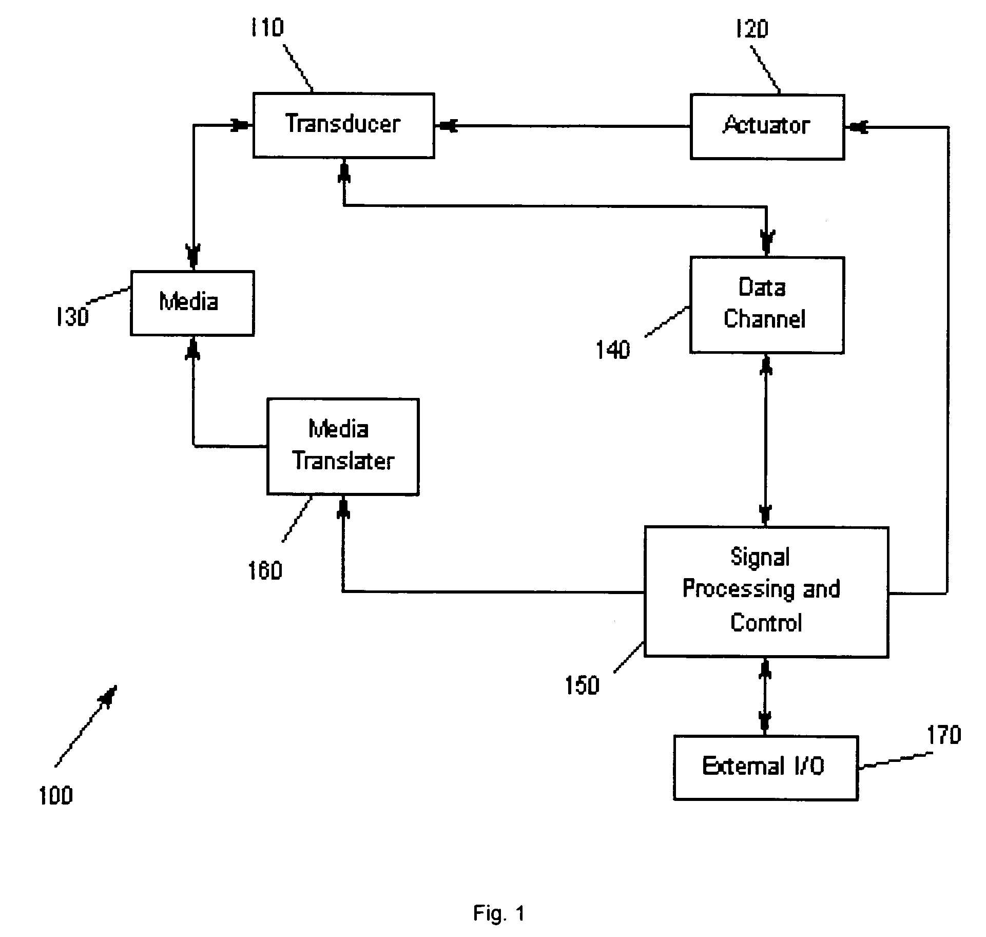 Method and apparatus for defining leading edge taper of a write pole tip