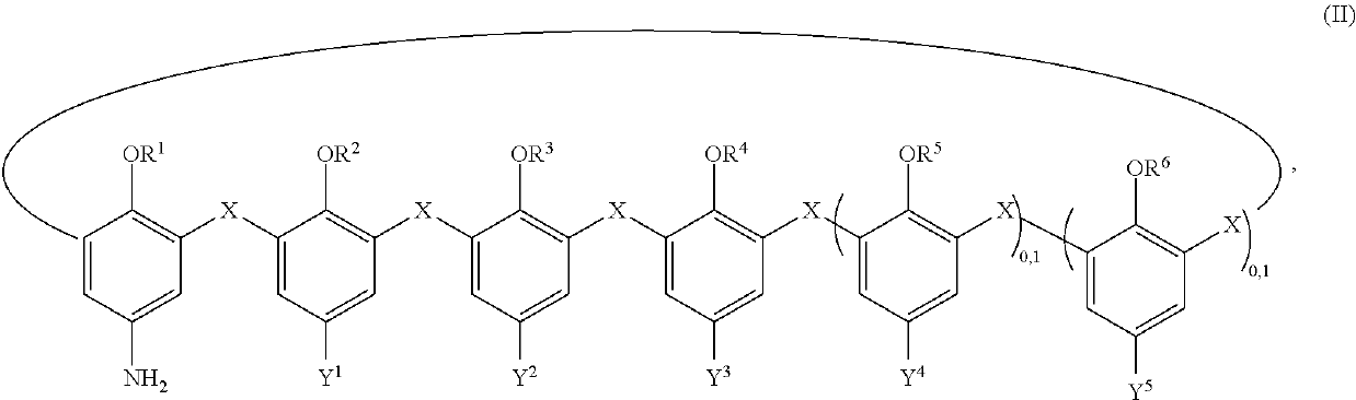 Materials coated with calixarenes