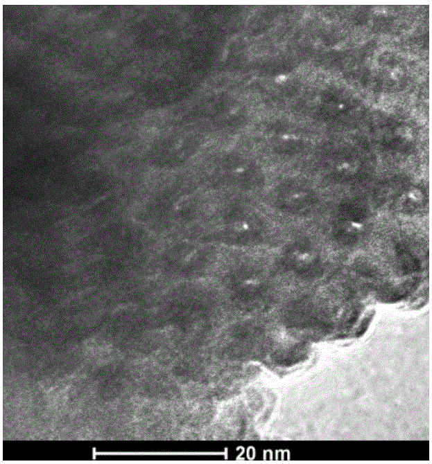 Method for encapsulating homogeneous catalyst in pore channels of mesoporous molecular sieve