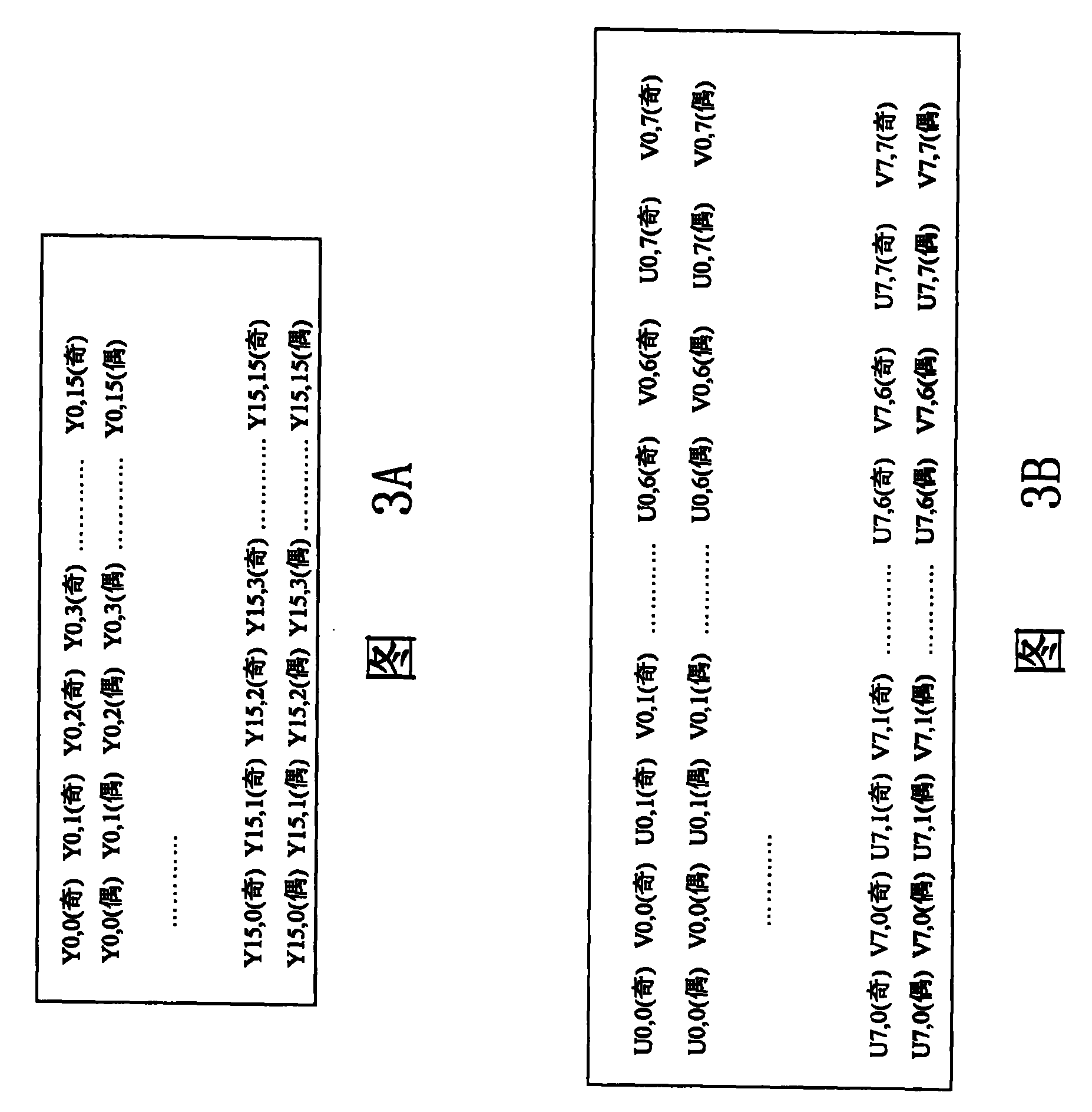 Image address mapping method in memory