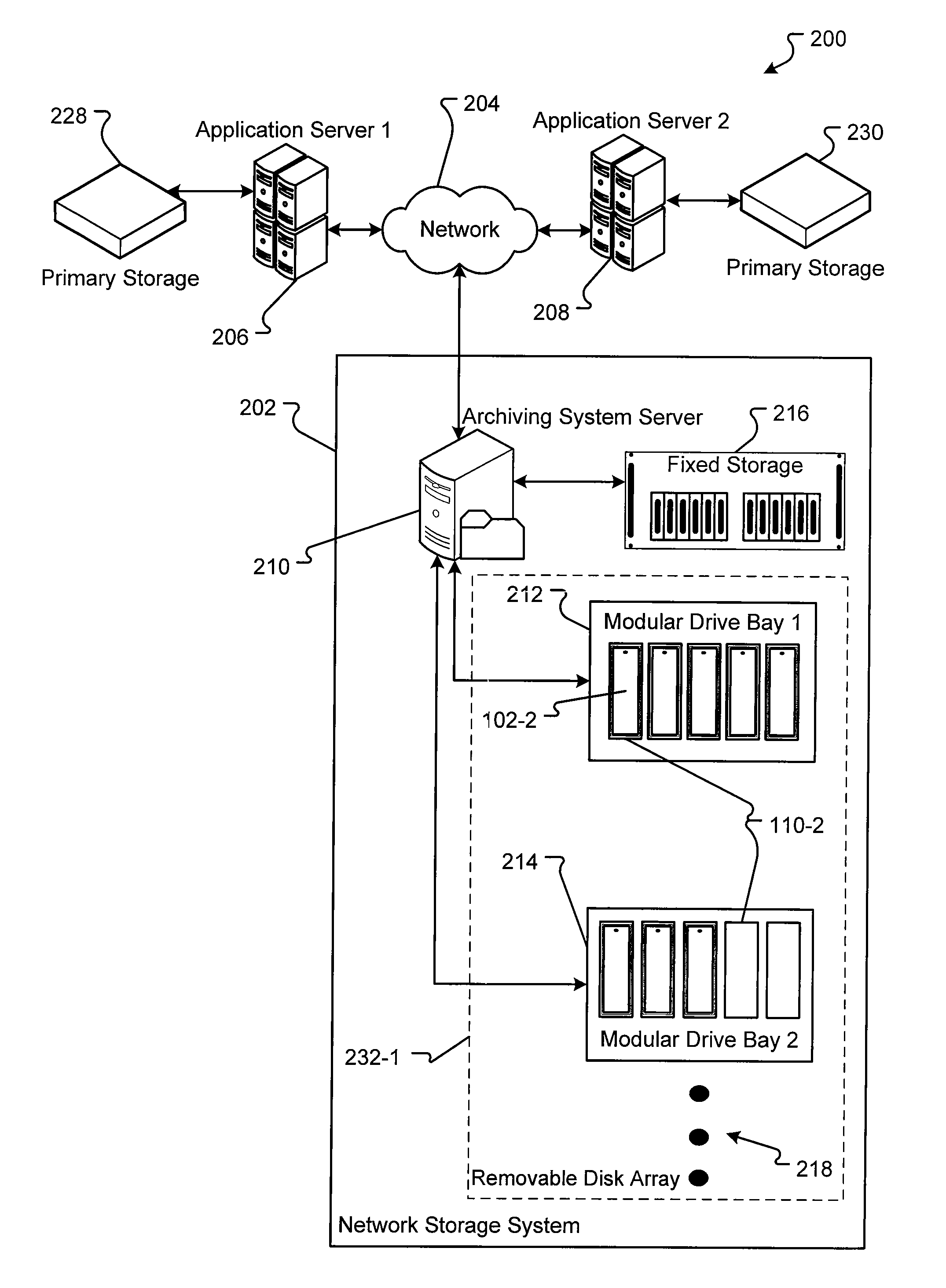 Methods for implementation of information audit trail tracking and reporting in a storage system