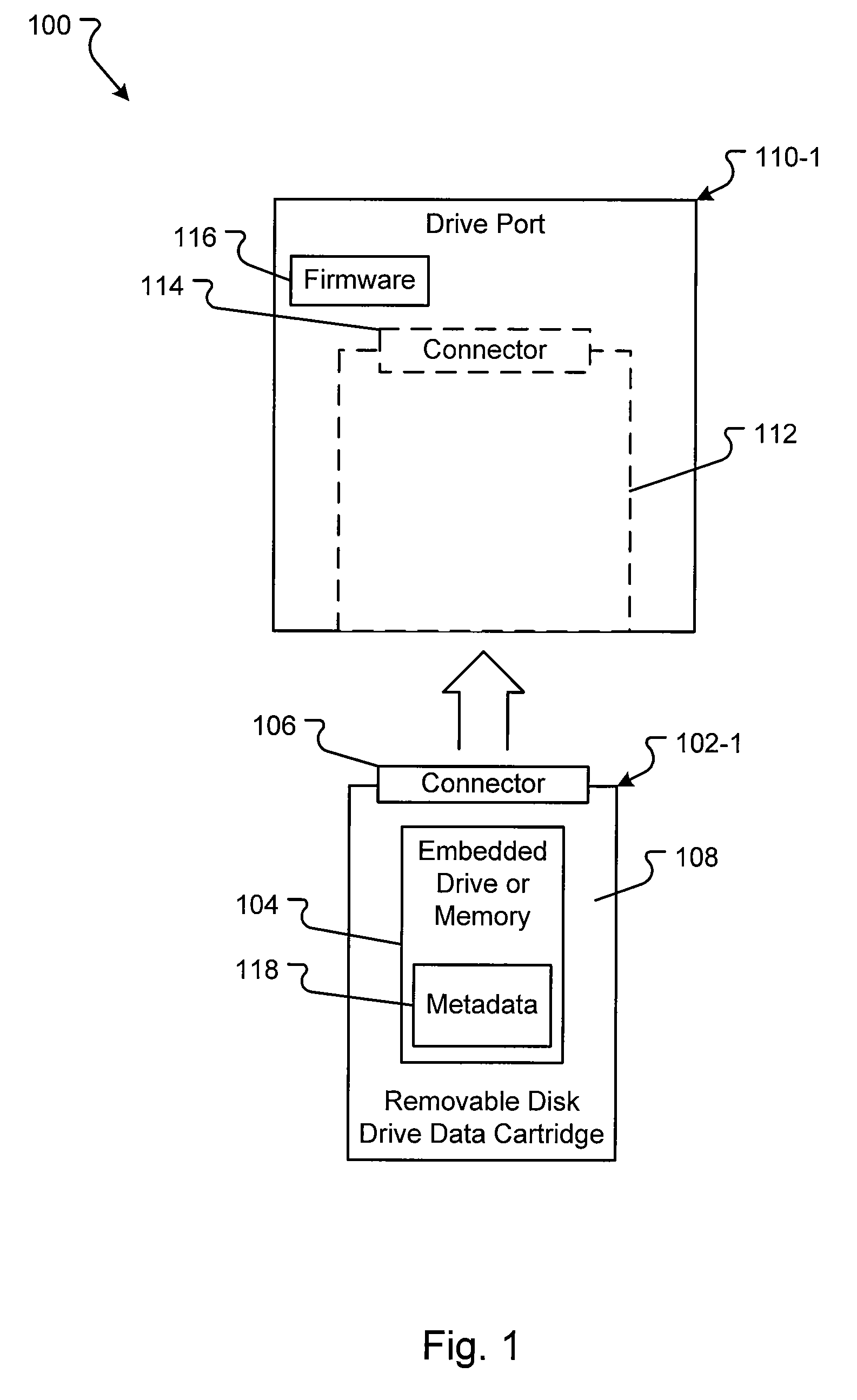 Methods for implementation of information audit trail tracking and reporting in a storage system