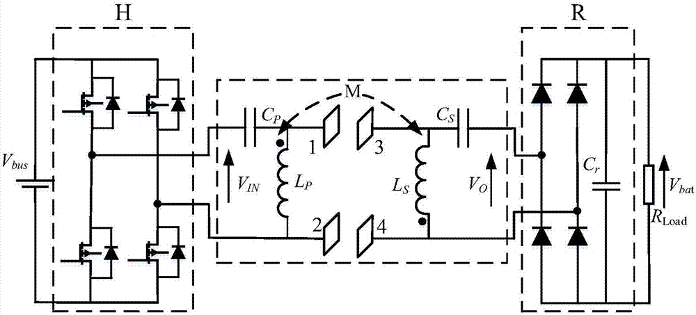 Magnetic field coupling type and electric field coupling type-combined wireless electric energy transmission system