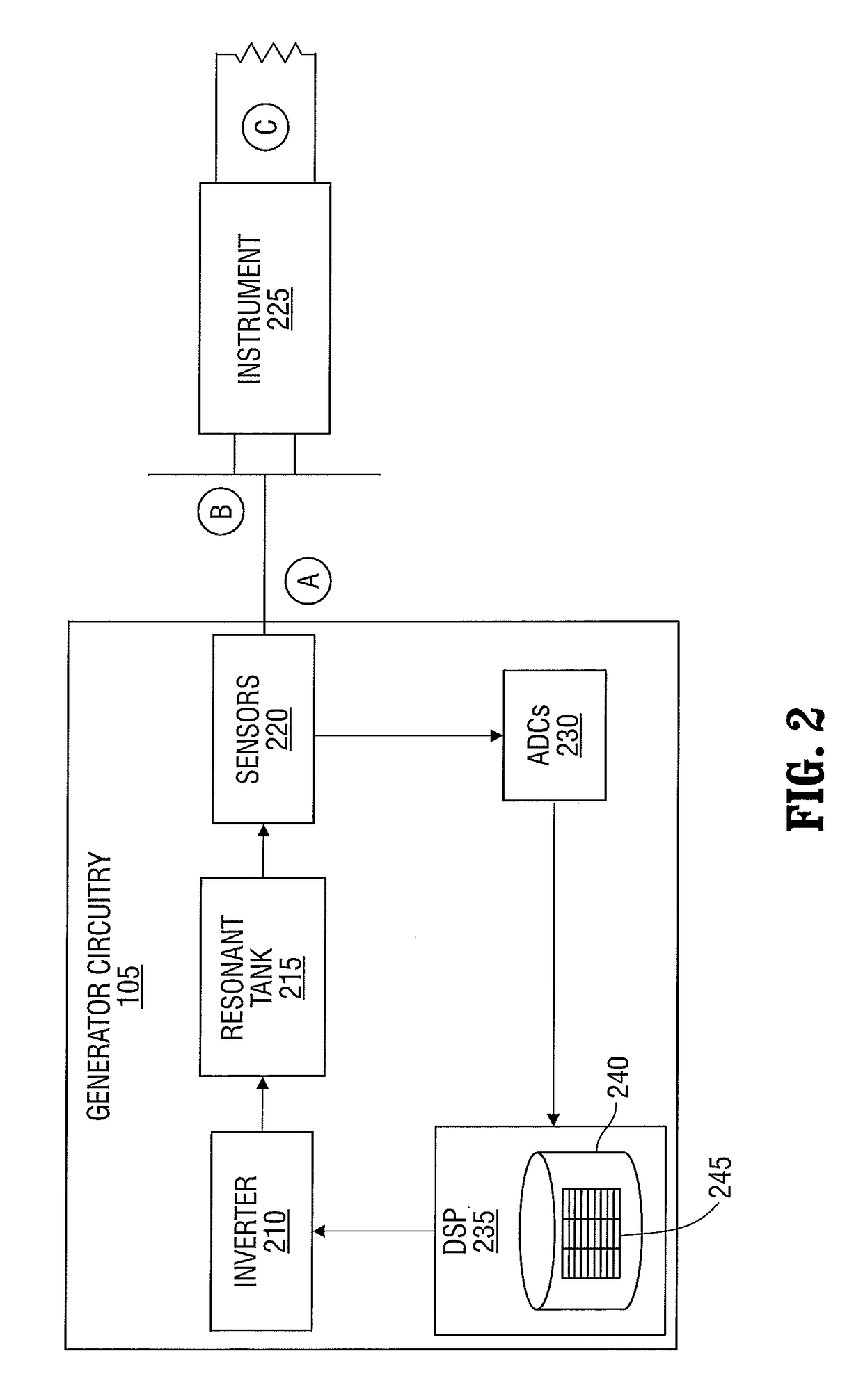 Systems and methods for measuring tissue impedance through an electrosurgical cable