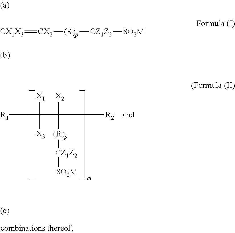 Processing aid composition derived from a sulfinate-containing molecule