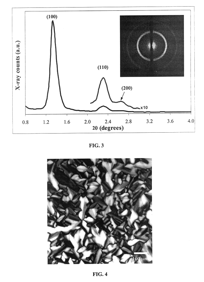 Liquid crystal-templated conducting organic polymers