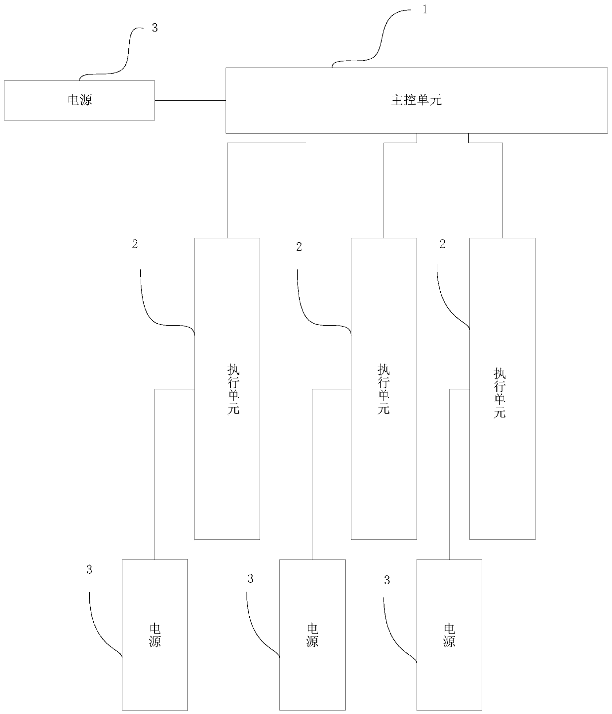 Robot control method based on 5G