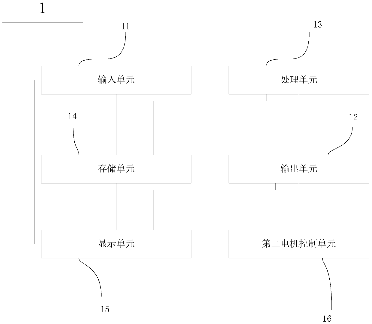 Robot control method based on 5G