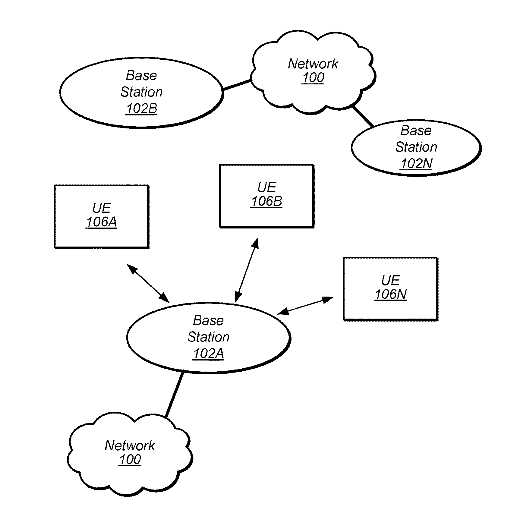 Efficient Sparse Network Resource Usage and Connection Release