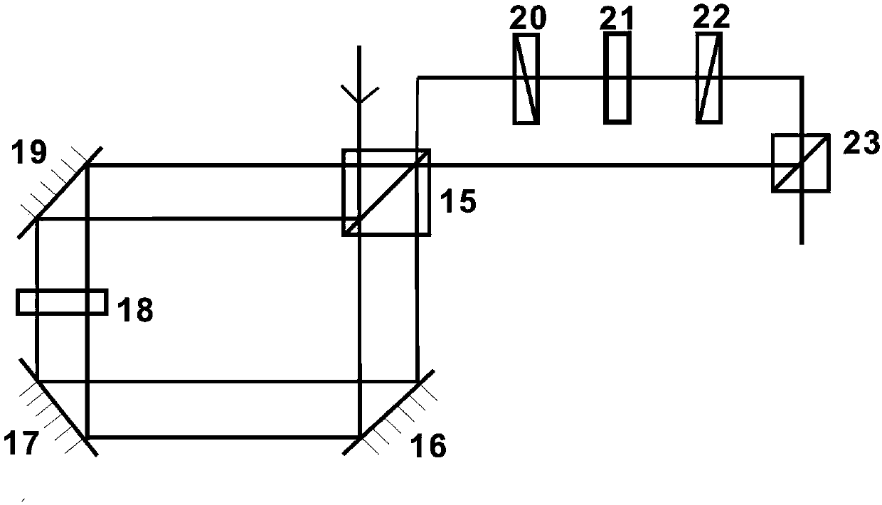 Simple and reliable method for preparing any Werner state