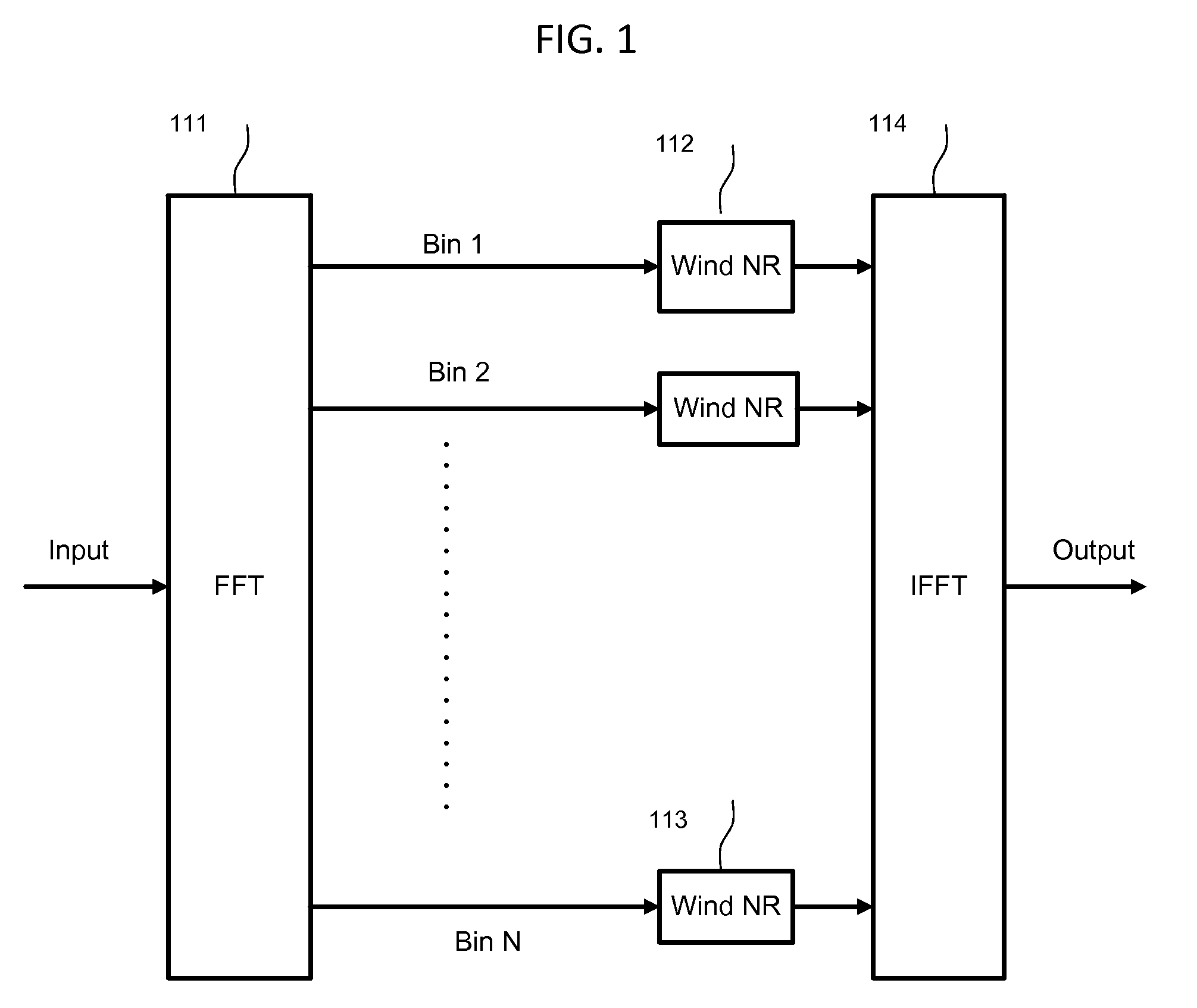 Wind Noise Reduction