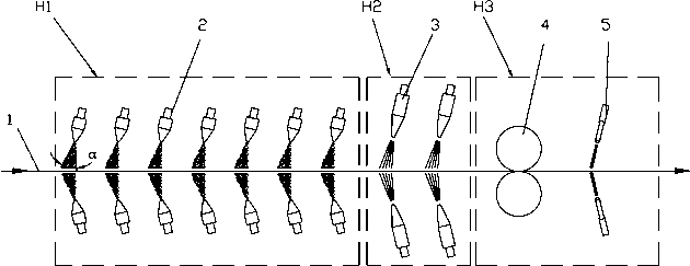 Method for continuous jet descaling