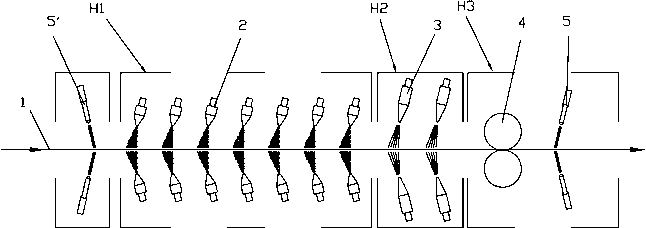 Method for continuous jet descaling