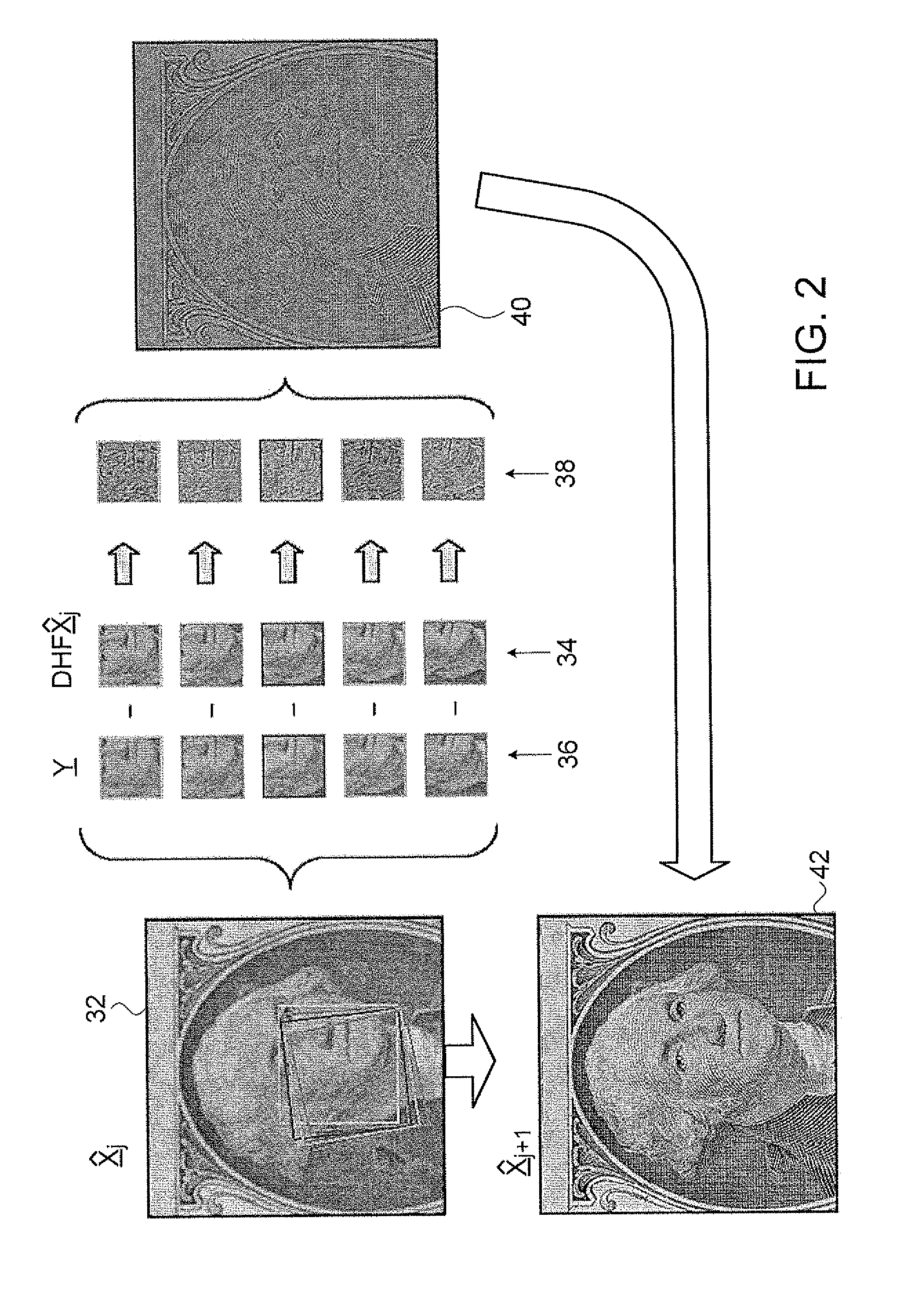 Super-resolution image processing