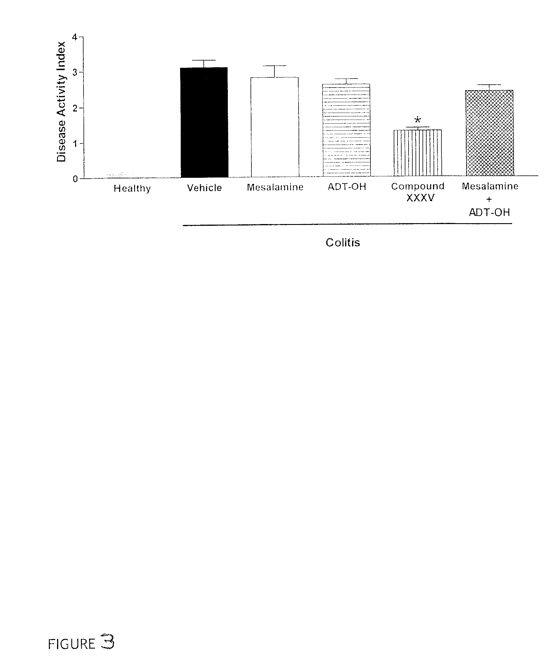 Derivaitves of 4-Or 5-Aminosalicylic Acid