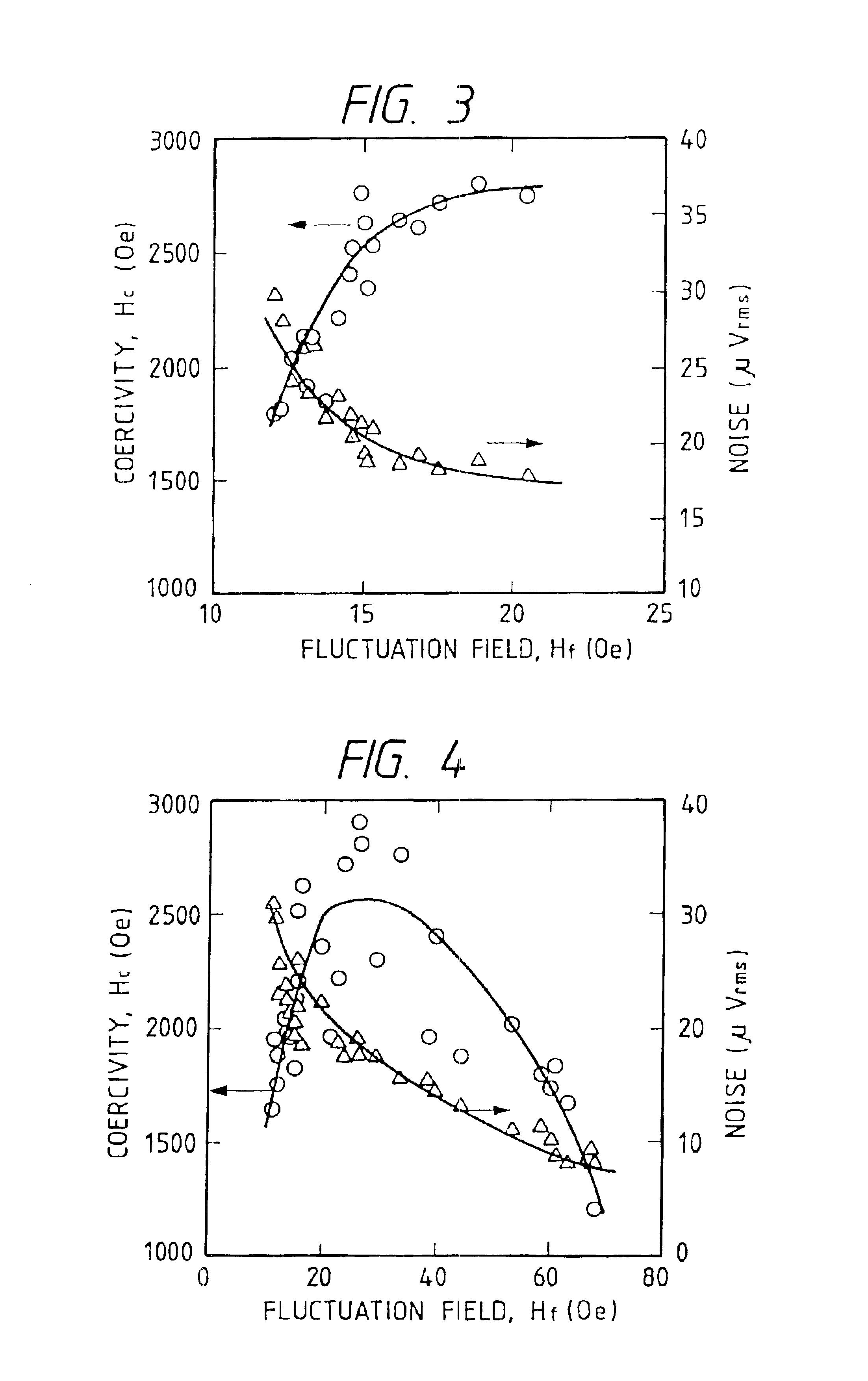 Magnetic recording medium possessing a fluctuation field of not less than 30 Oe