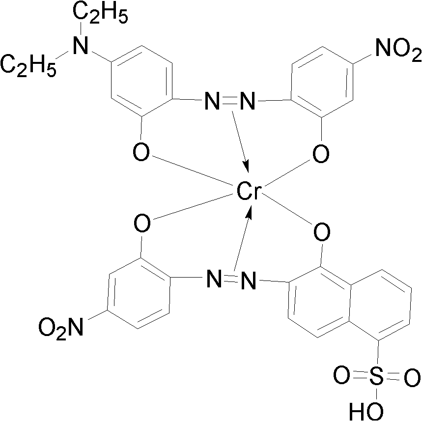 Preparation method of blue dye