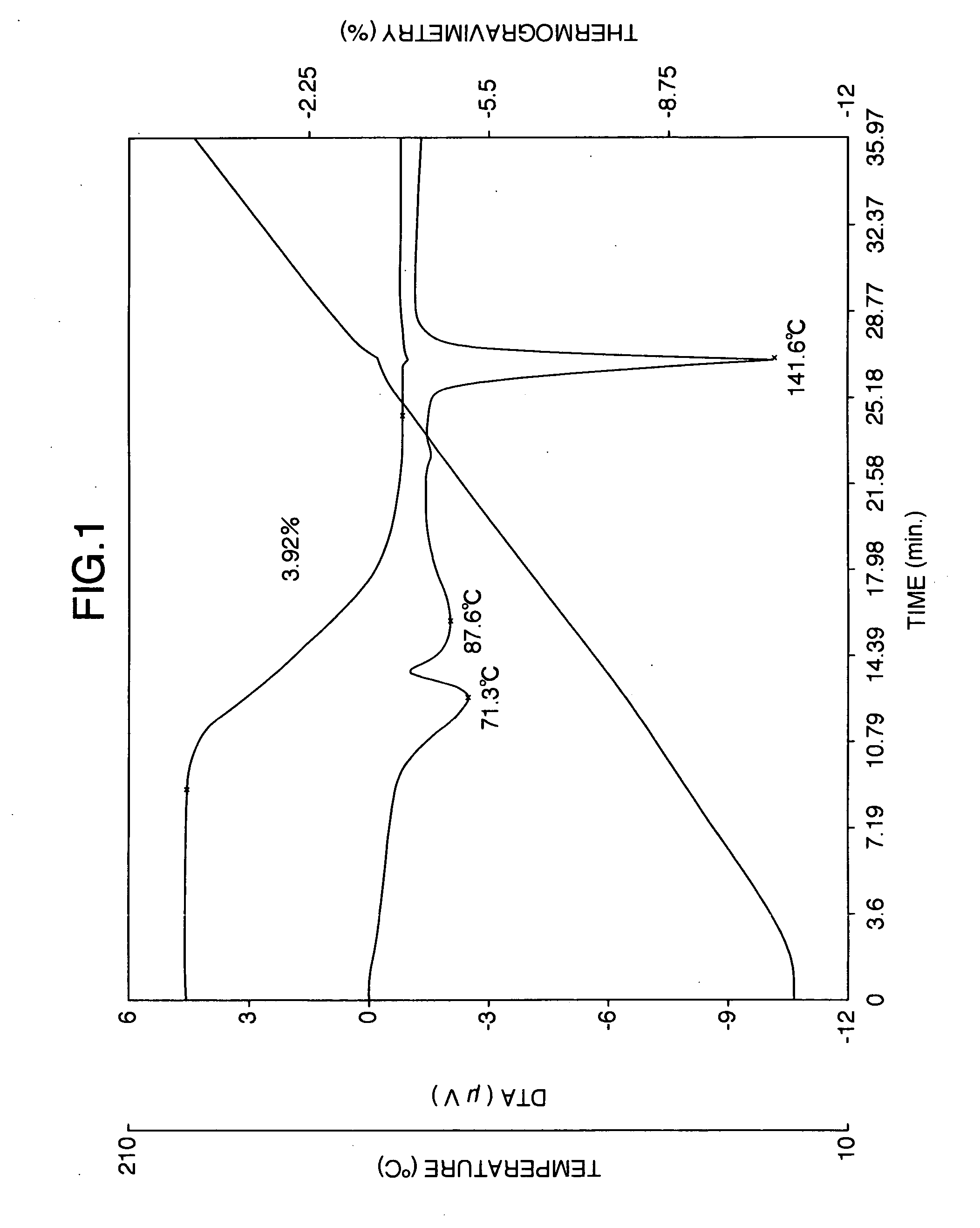 Carbostyril derivatives and serotonin reuptake inhibitors for treatment of mood disorders