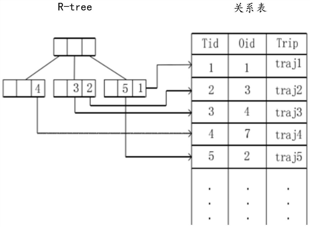 Epidemic situation close contact person trajectory determination method, system and device and storage medium