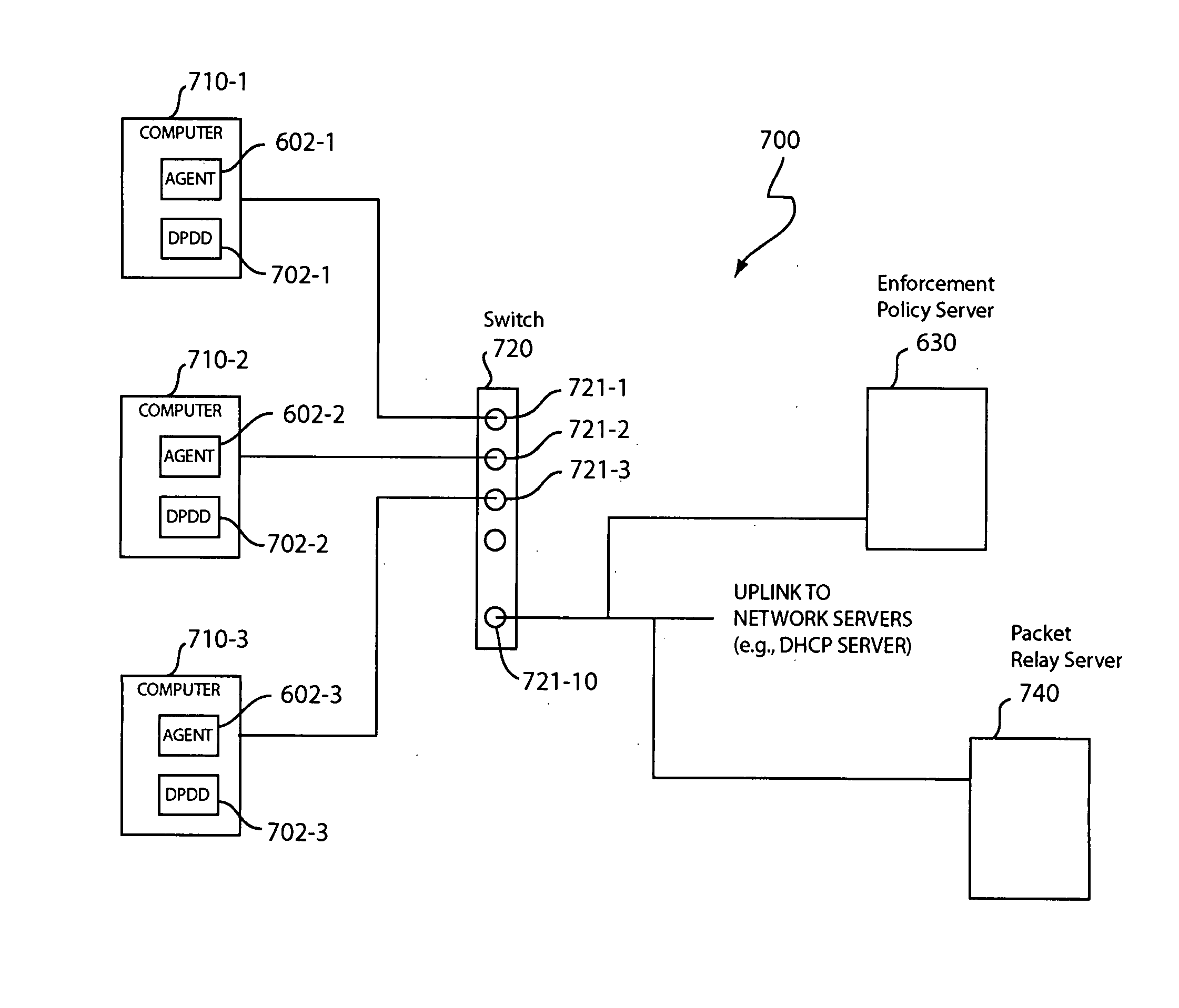 Method and apparatus for controlling traffic in a computer network