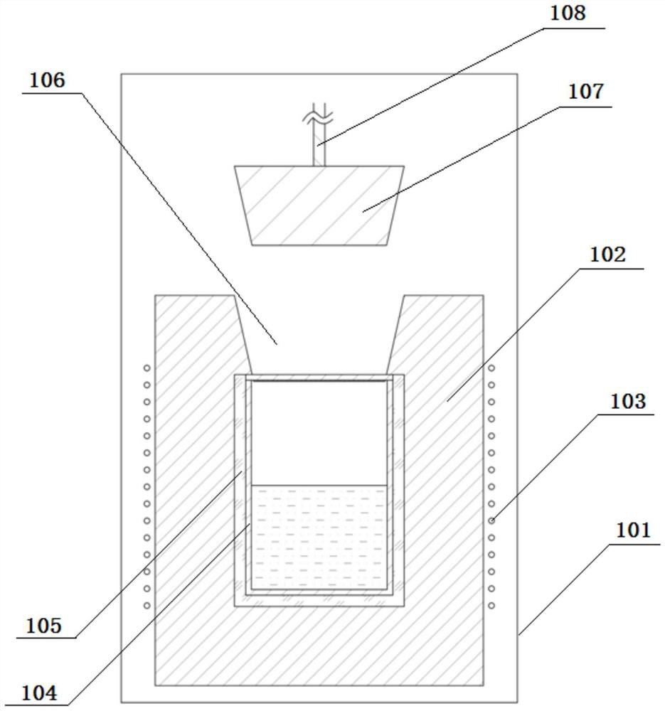 Silicon carbide single crystal growth device and method