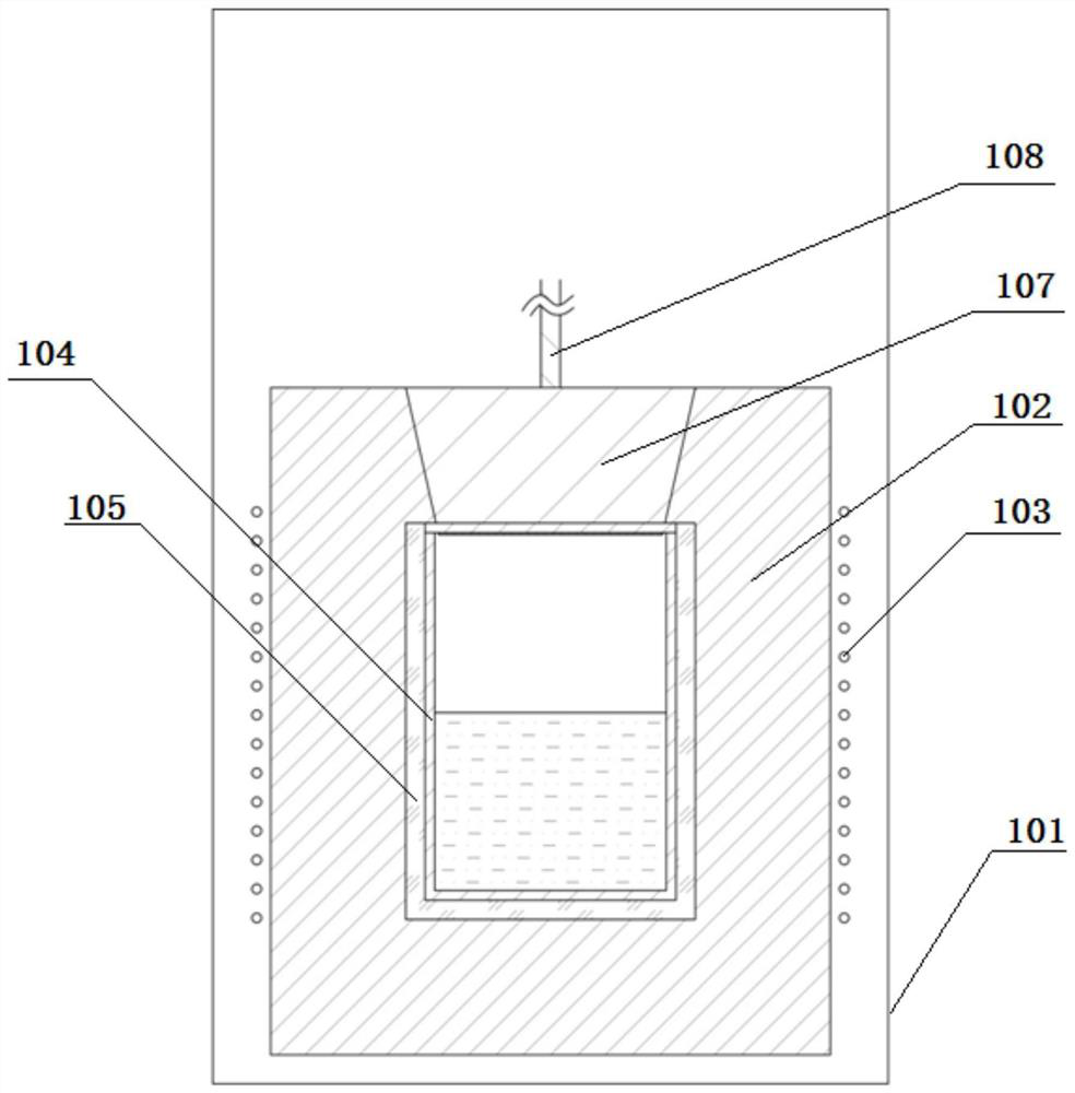 Silicon carbide single crystal growth device and method