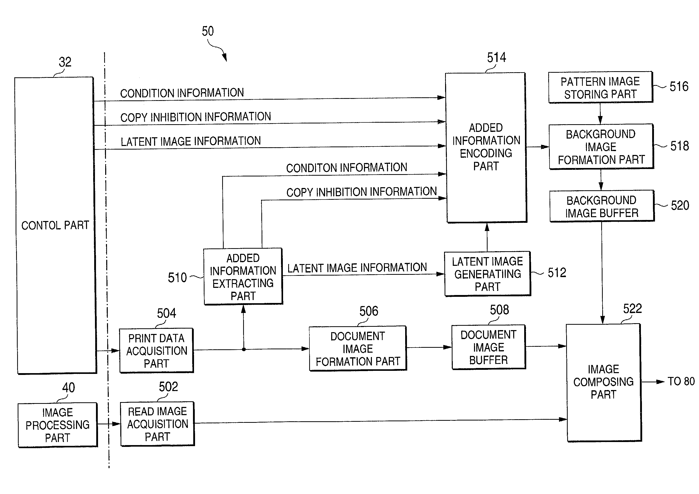 Image generating method, device and program, and illicit copying prevention system