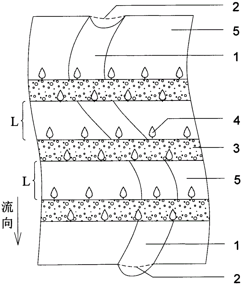 Debris flow sediment transport control method suitable for wide valley type debris flow valley